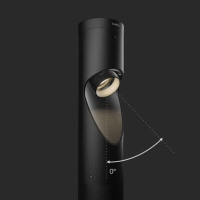 evidenza2_video shift